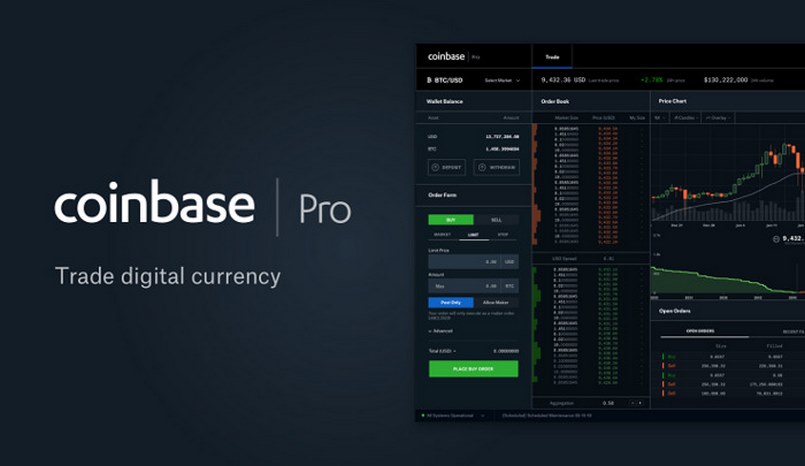 Coinbase Pro là 1 sàn giao dịch tiền ảo rất lớn của Hoa Kỳ và toàn cầu