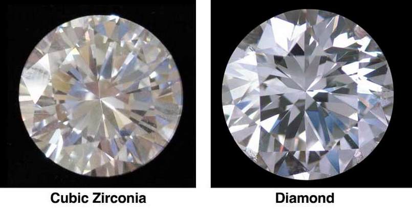 Cách nhận biết kim cương tự nhiên và kim cương nhân tạo