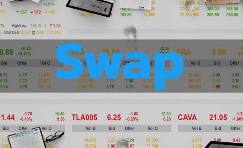 Cách vận dụng phí Swap hiệu quả
