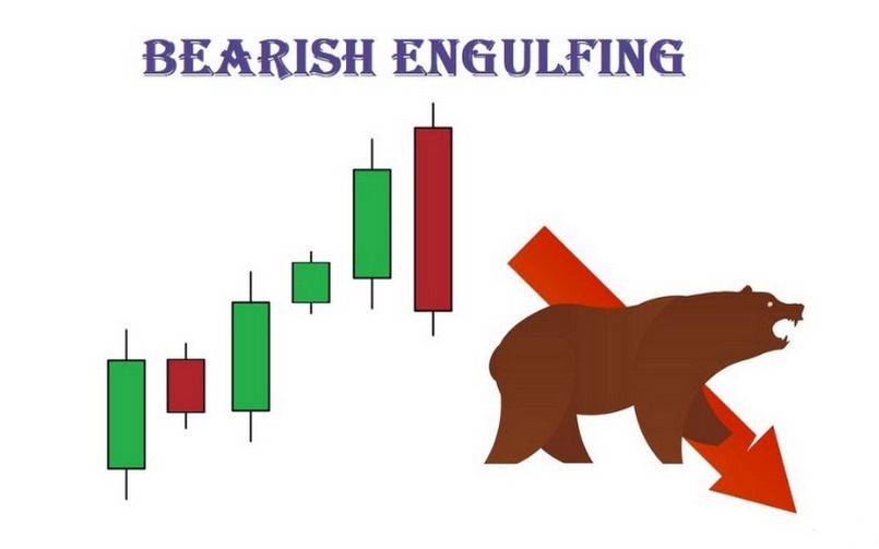 Thông tin mô hình nến Bearish Engulfing