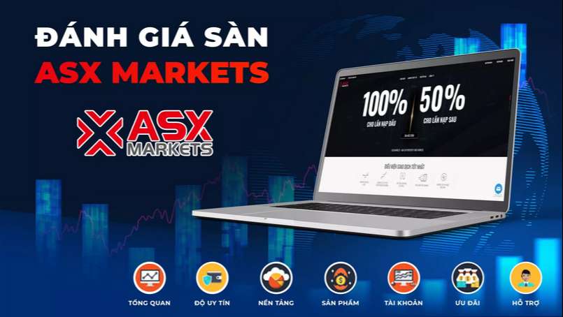 Đánh giá sàn ASX Markets