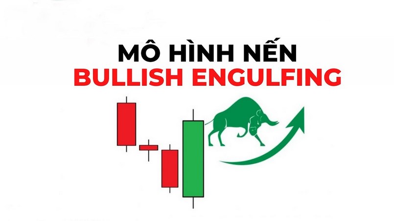 Thông tin về Bullish Engulfing