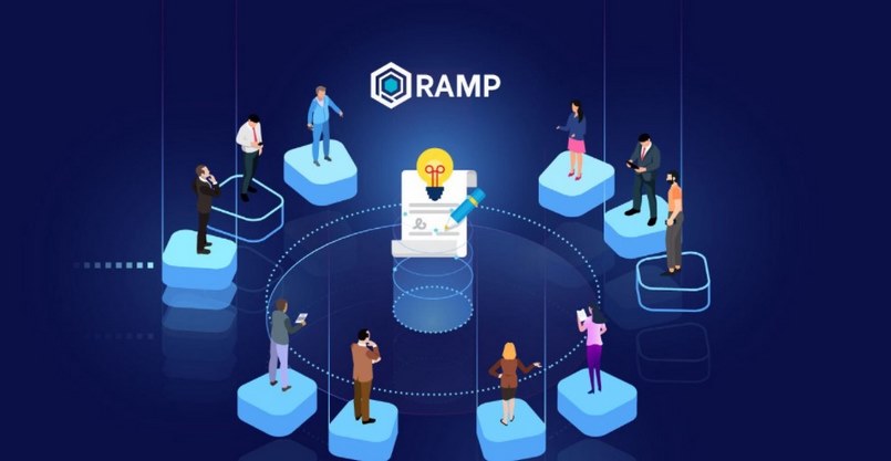 RAMP Defi được viết tắt là RAMP